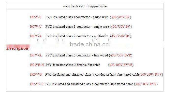 H05V-U H05V-R H05V-K electrical copper wire