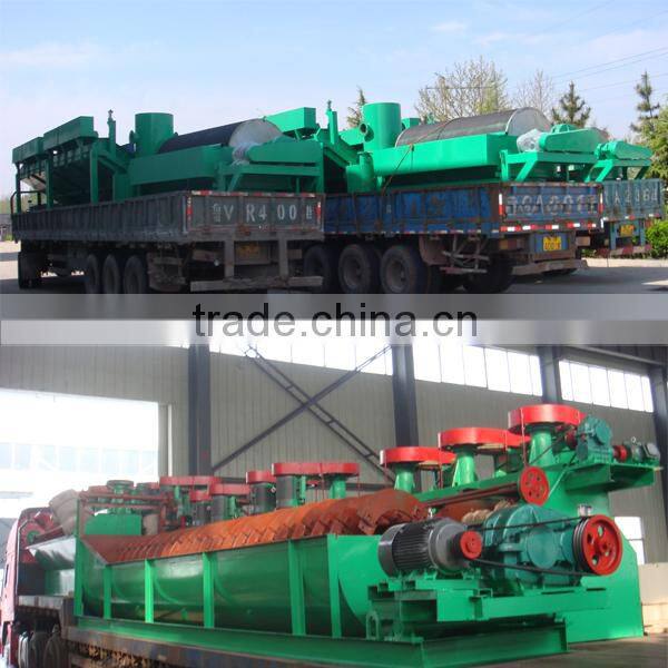 Hot sale high quality filtering equipment GW cylinder external filter