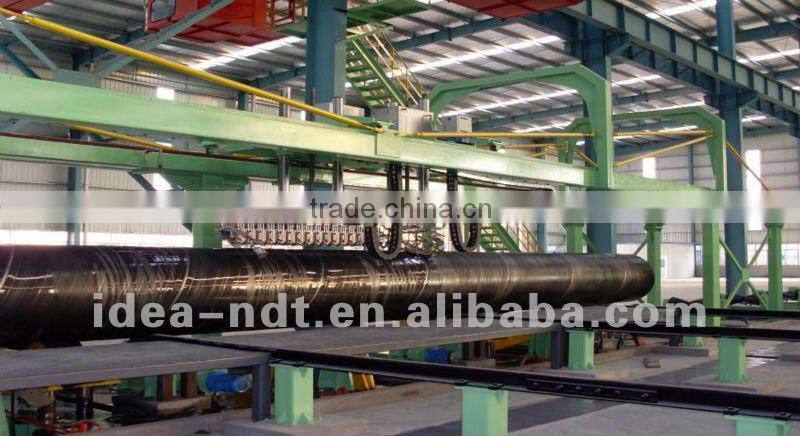 ET+UT Online synthetical testing system