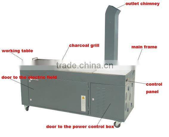 Smokeless BBQ Grill with Electrostatic Air Cleaning Device