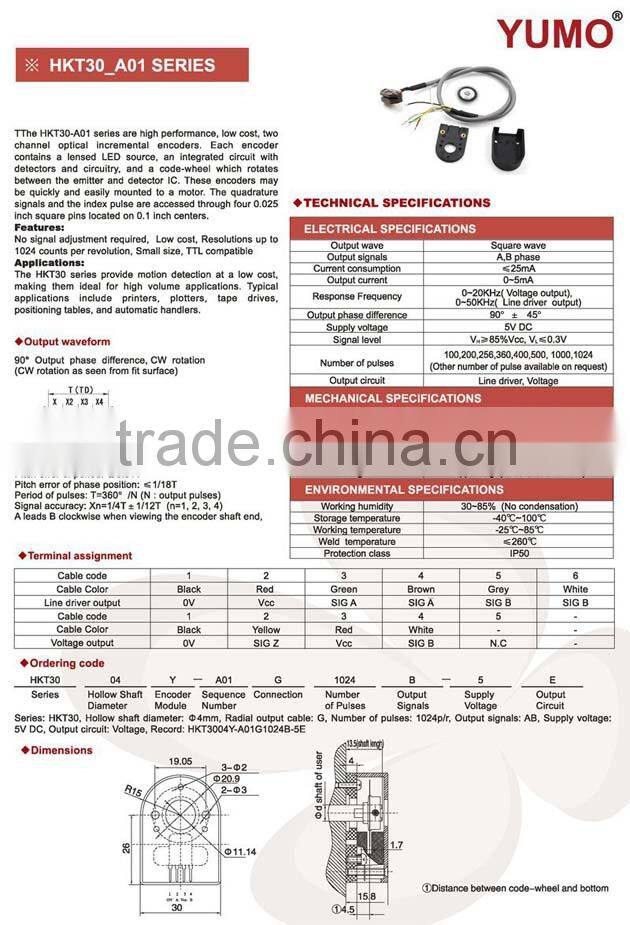 YUMO HKT30 30mm shaft 6mm disk cheap price made in yueqing factory high resolution small optical rotary encoder disks