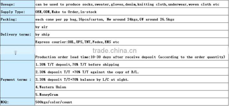 texlon creora bare covered price covered polyester spandex yarn