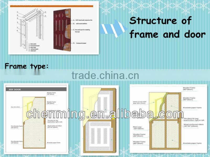 morden and cheaper mdf PVC mould door