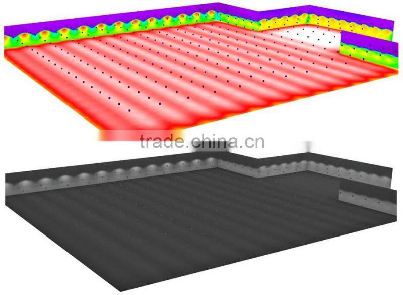 Indoor Lighting Meanwell Led High Bay Lamp Large Pendant Light