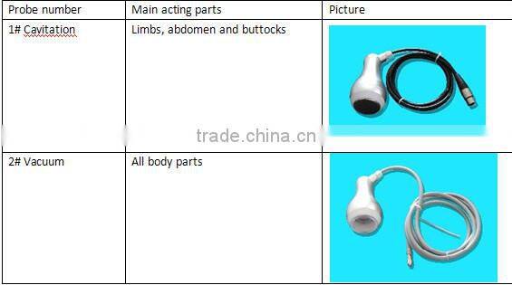 Ultrasonic cavitation slimming machine / RF liposuction Vacuum Machine With 4 Probes