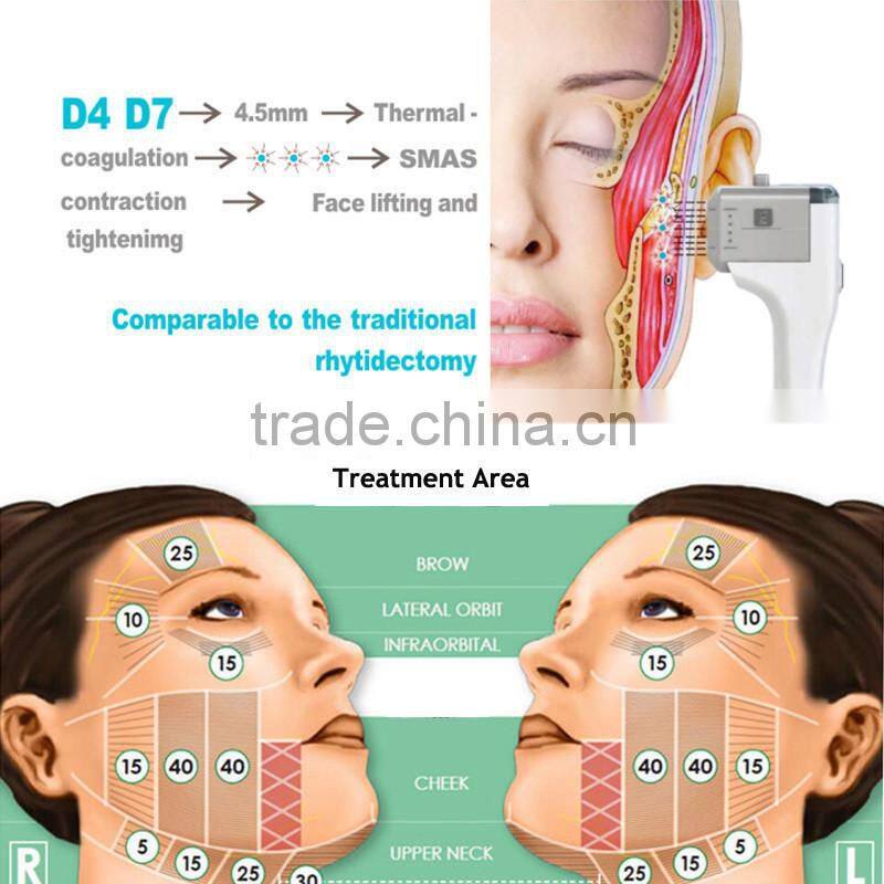 2015 hot products multifunctional facial machine ultrasonic beauty instrument