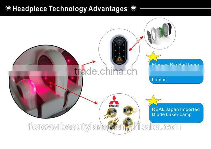High tech weight loss lipo laser body slimming, cellulite reduction lipo laser machine LP01