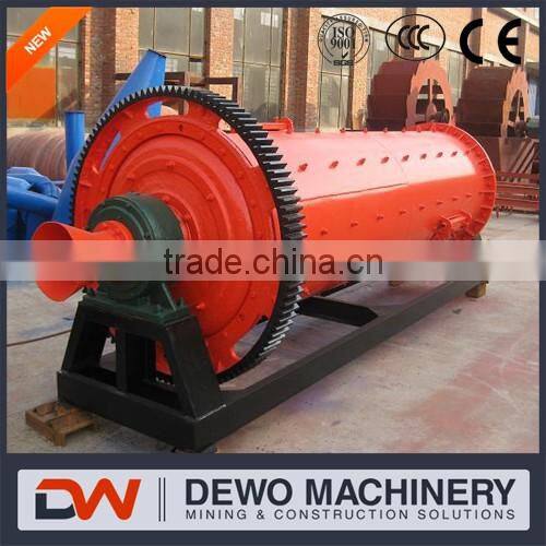 MTW series euro pulverizing mill