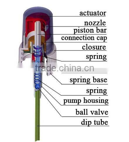 yuyao jinqiu eau de parfum natural spray/plastic mist spray