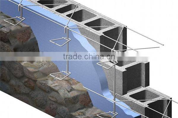 concrete block mesh