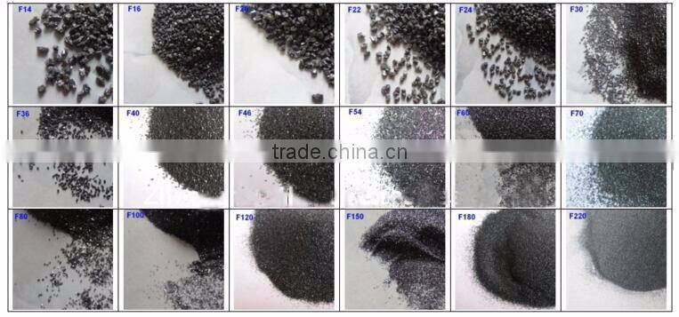 Supply high purity silicon carbide / best silicon carbide powder price