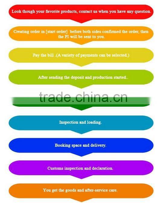 2015 new design wholesale oregon chain saw HLYD-52D