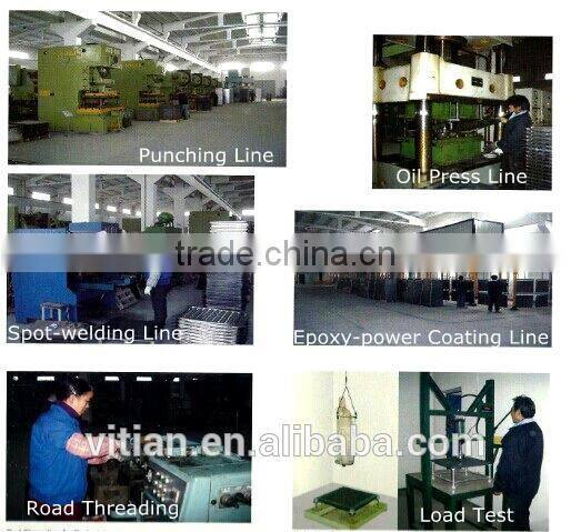 decorative perforated raised panels