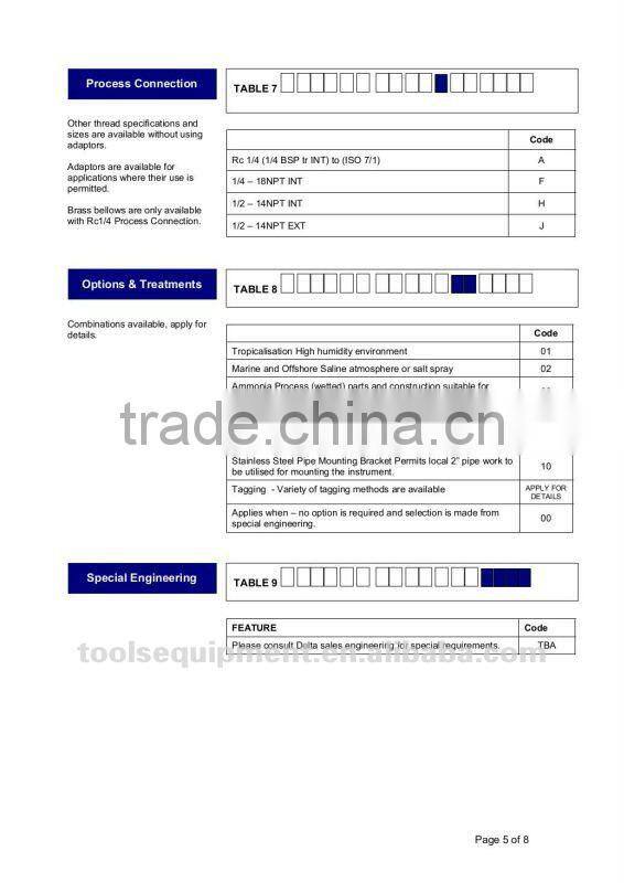Pressure switch Delta-control 200 series