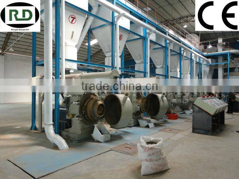 CE/GOST/SGS safe electrical control cabinet for wood pellet line