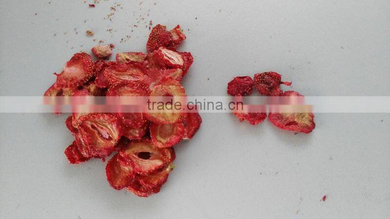 industrial microwave