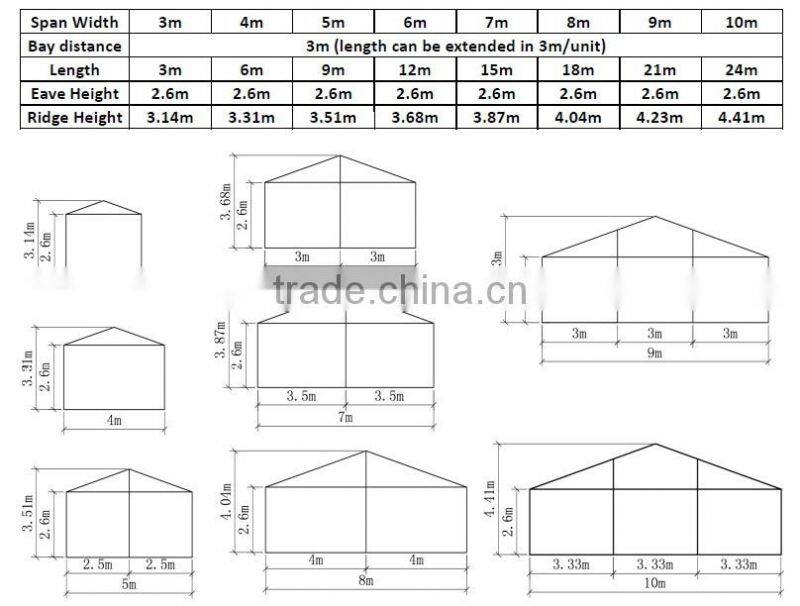 Best waterproof semiflex wall decoration tent canopy