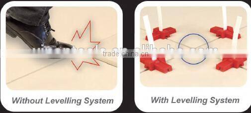 Lippage leveling system, Tile Leveling System, Tile leveling Wedge. Tile spacer and caps and tool gun