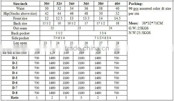 BZ-1025B apparel stock cheap wholesale shorts for men