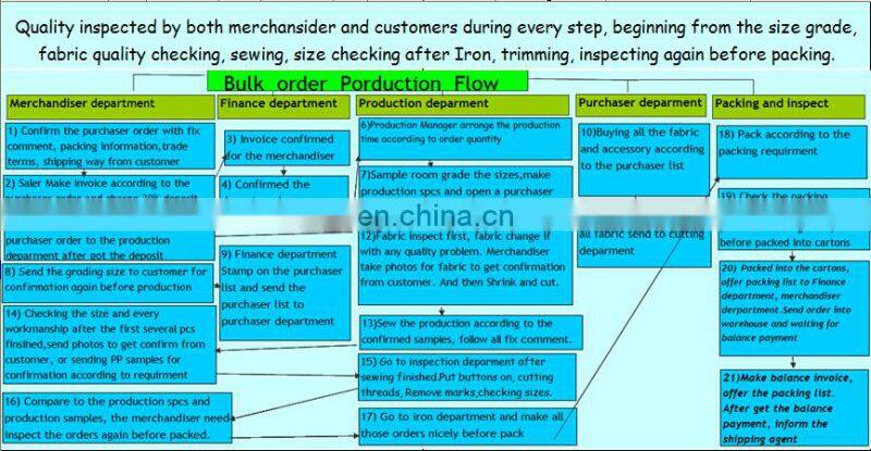 Simple design woman's white gym tops