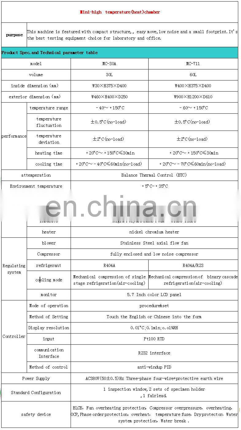 high quality Mini-high temperature heat equipment