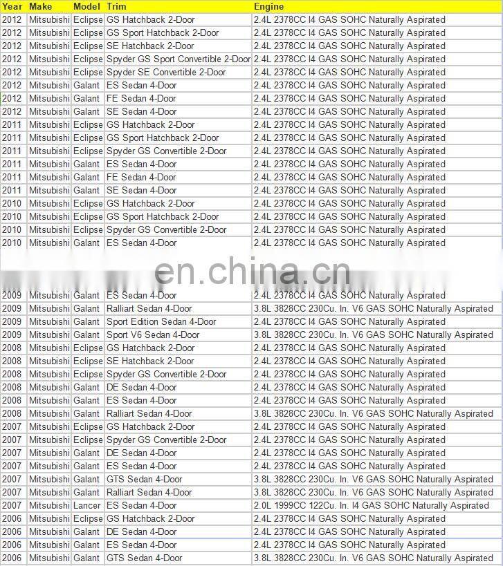 Neutral Safety Switch For MITSUBI-SHI Galant Eclipse Lancer OEM MR983147 AV2800