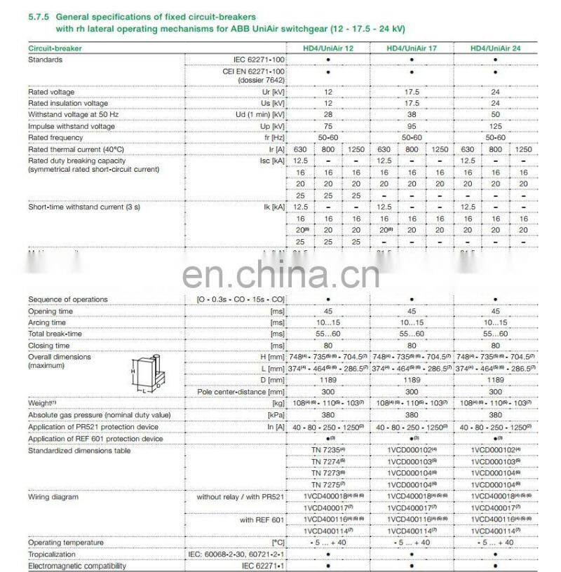 HD4/Z 4031-25 ABB SF6 Circuit Breaker