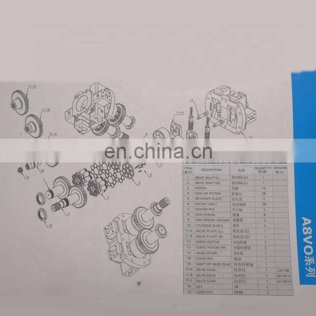 Excavator E320 hydraulic pump parts for A8VO107 driver shaft R/L