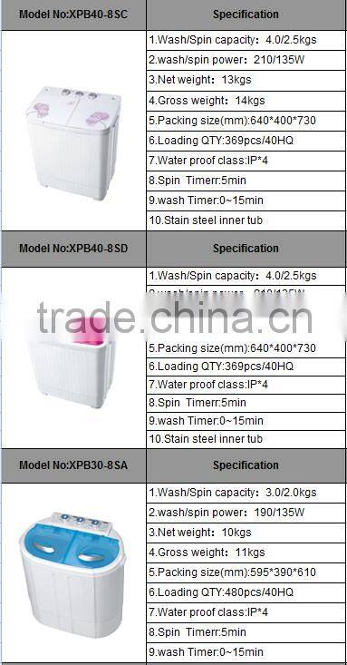 Popular general electric semi automatic washing machine