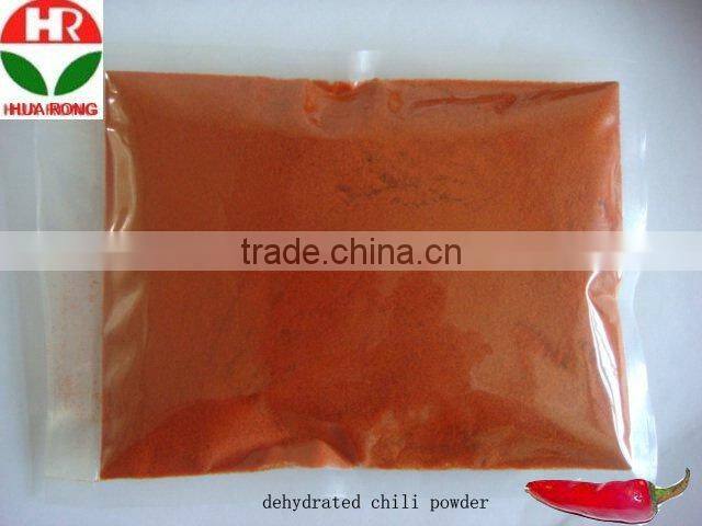 red hot chili powder