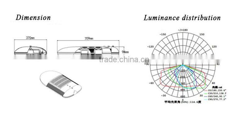 Modularized high quality CE RoHS CQC approved new street light with factory price