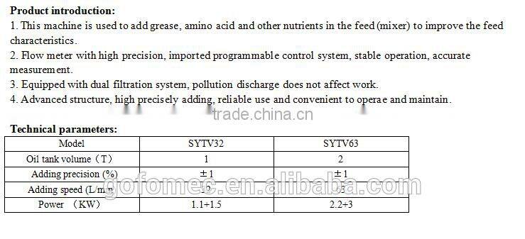 GOFO oil adding system, liquid adding system, feed grease-adding system