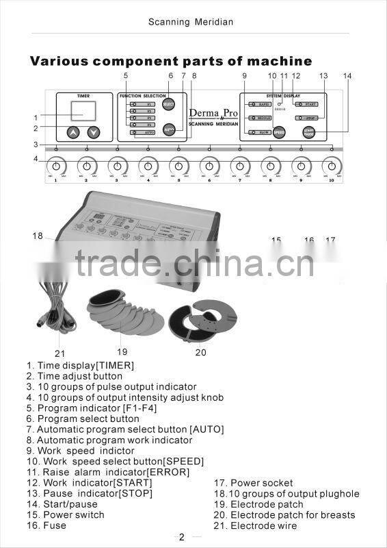 BS-668BP Bonmay electro stimulation acupuncture device