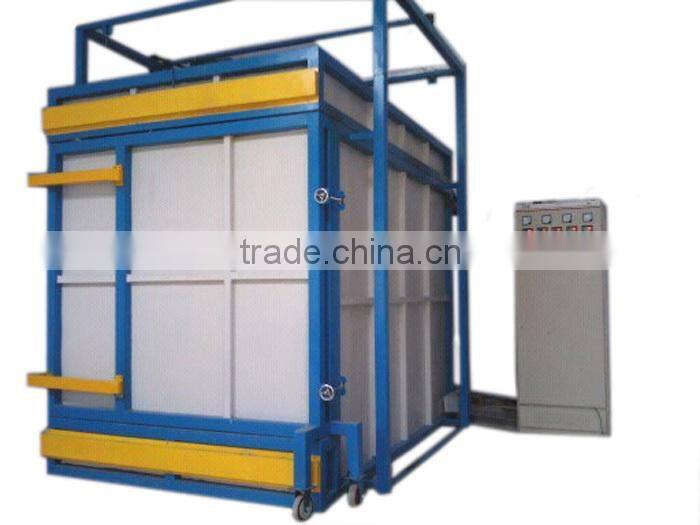 Dependable performance glass physical toughened furnace from Chinese manufacturers