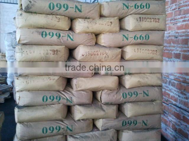 CARBON BLACK IN RUBBER INDUSTRY