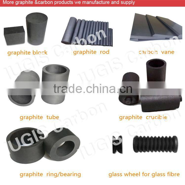 silicon carbode crucible for copper