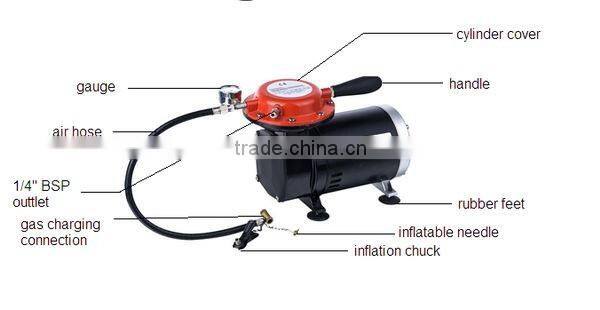 AS09W 2015 Best Selling Products Car Mini Compressor Air Pump