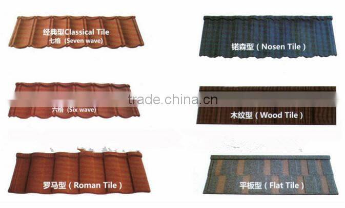 high quality aesthetically pleasing roof tile