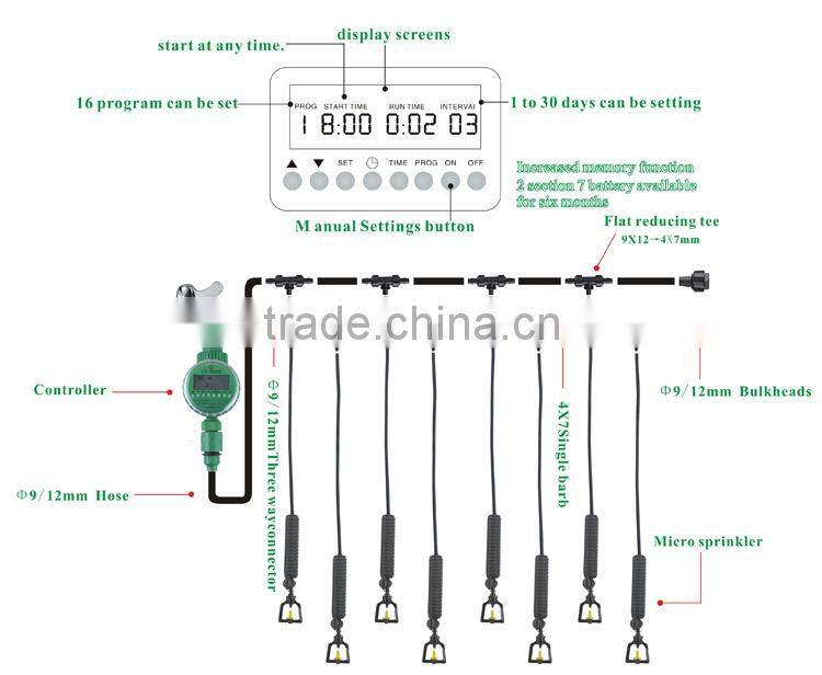 popular in Italy FJT1016 garden irrigation hanging sprikler watering kits