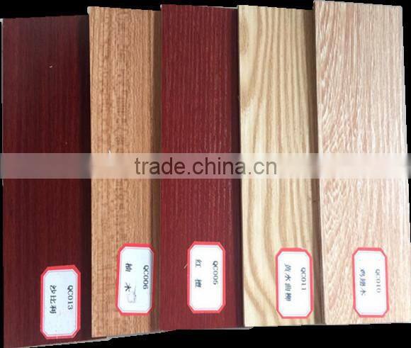 China alibaba 2015 wholesale customized plywood 5mm melamine backing board