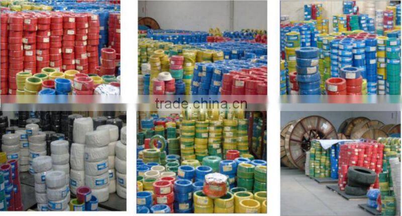 Copper Conductor Material and Solid Conductor Type wires and cables