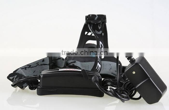 SupFire 10-watt XML T6 LED Headlights