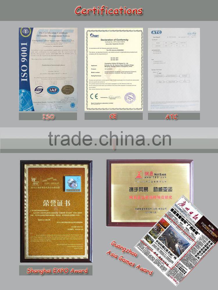 2015 Solar Eclipse Event, Solar Eclipse Glasses for gift, 3D-World Bland, Item No. SE-G16