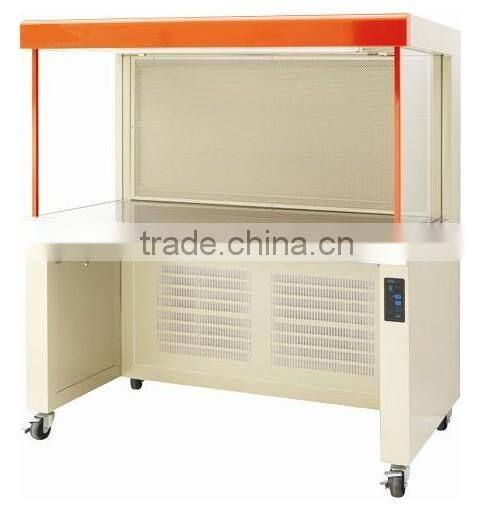2014 Lab laminar air flow clean bench price (HL-JJT004)