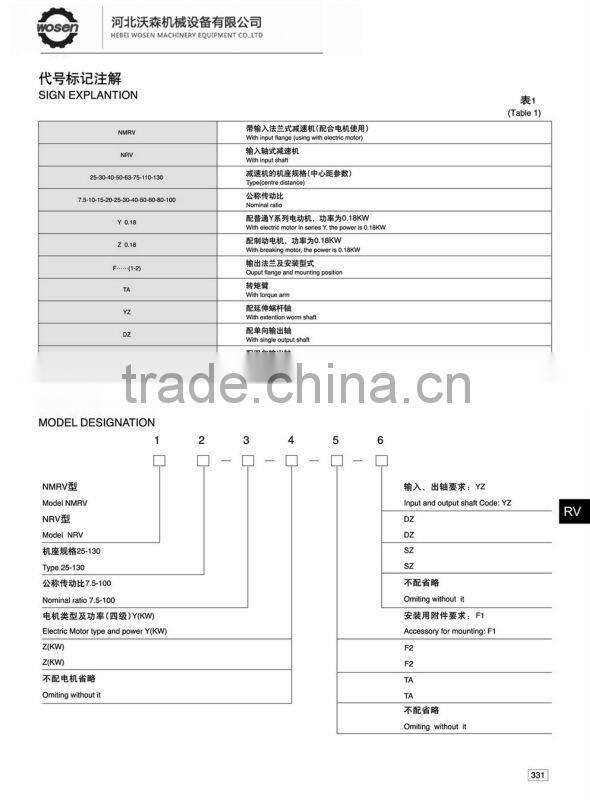 China Manufacturer RV Series Worm Gear Reducer NMRV agricultural bevel gearbox