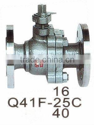 api cast steel stem gate valve/knife gate valve/gate valve manufacturers