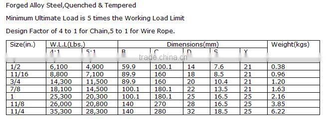 G100 chain connecting link hardware wholesale