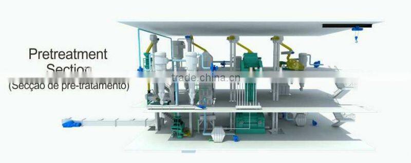 100TPD new machinery mini crude oil refinery with china supplier