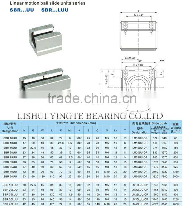 linear bearing slide SBR16UU