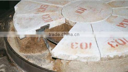 high temperature wear resistant zirconia ceramic of Kingcera